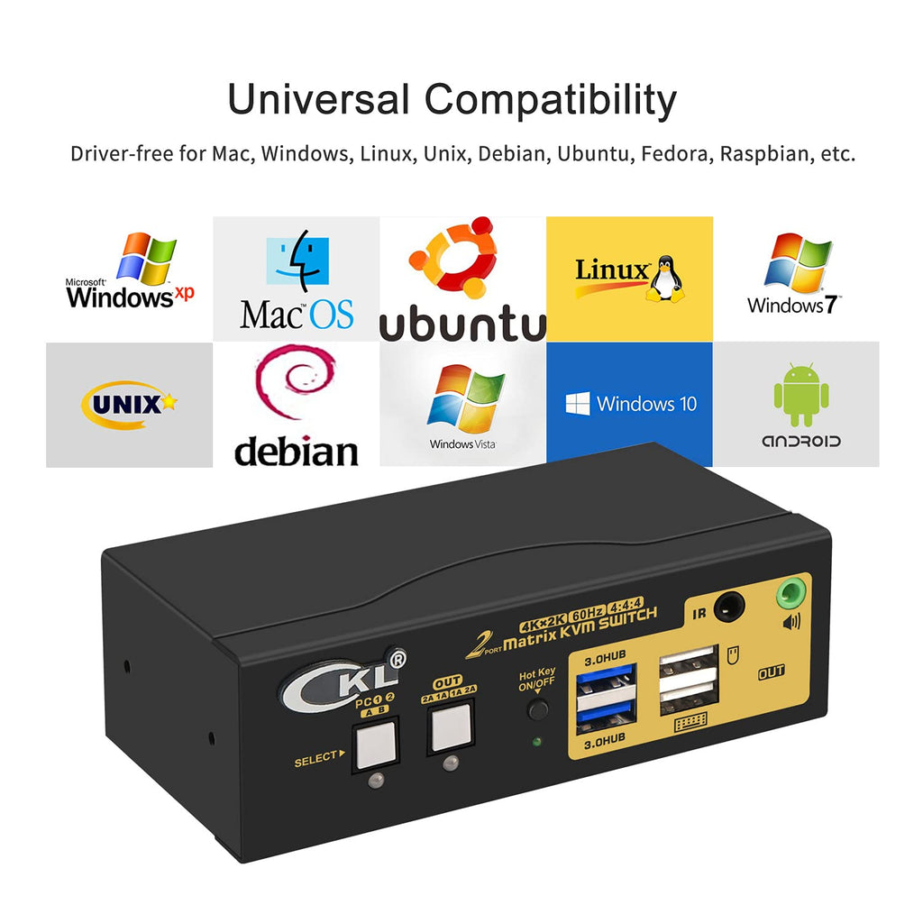 2x2 HDMI KVM Switch Dual Monitor USB 3.0 4K 60Hz with Cables Y171