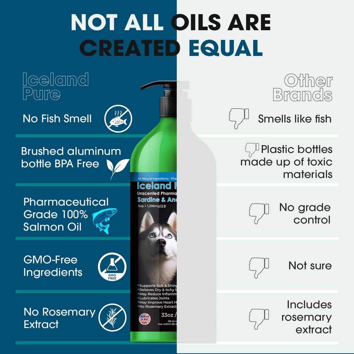 Unscented Sardine-Anchovy Oil Pet Supplies Q30433