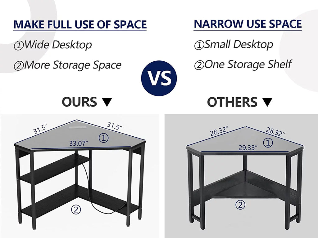 Corner Desk with Outlets USB Ports Storage Shelves U308