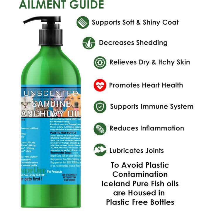 Unscented Sardine-Anchovy Oil Pet Supplies Q30433