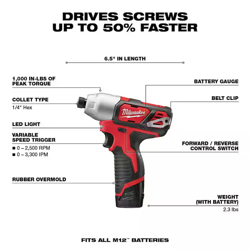 12-Volt Cordless 5-Tool Combo Kit with 25-Piece Screwdriver Bit Set X9984
