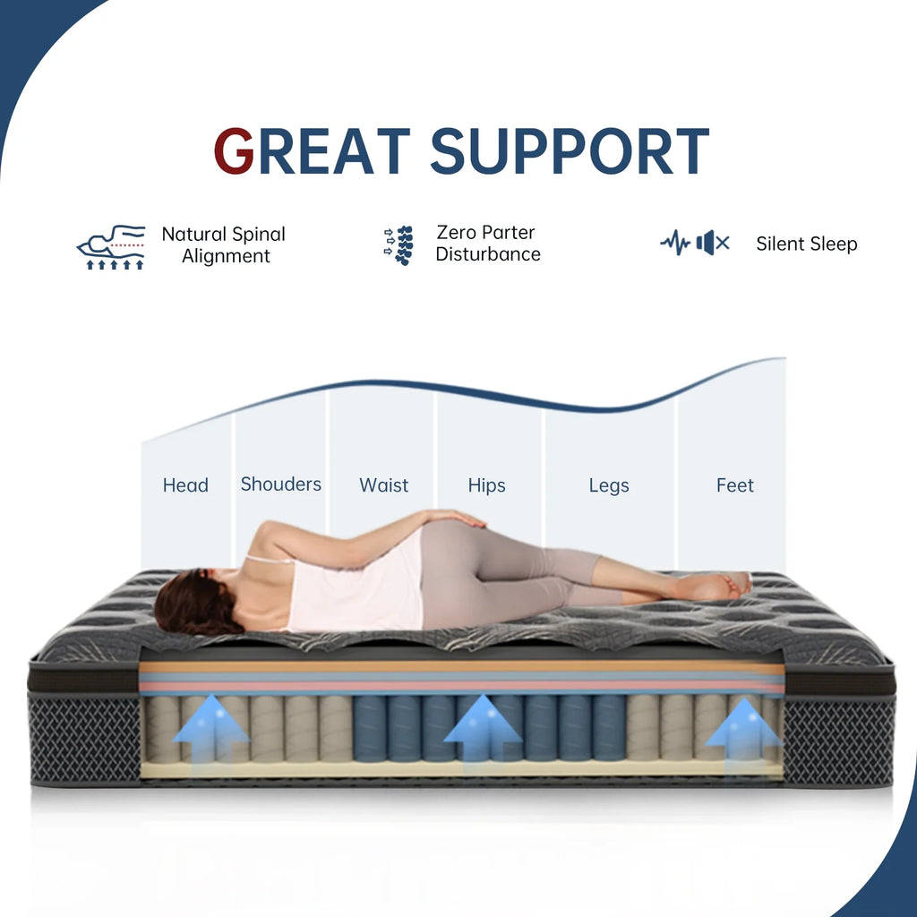 Queen Memory Foam Pocket Spring Mattress Z45096