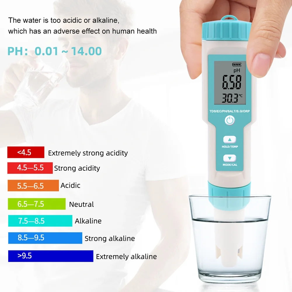 Salinity Monitor, 7 In 1 Pocket Water Quality Tester E76894