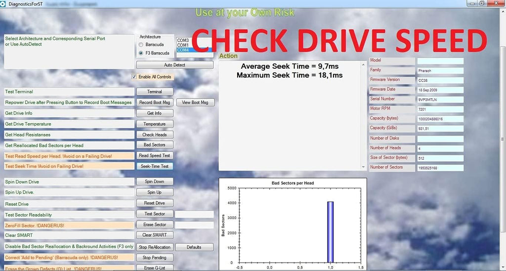 Data Recovery USB Tool Kit Y4271
