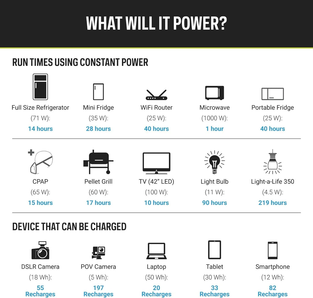 1000W Portable Power Station C682