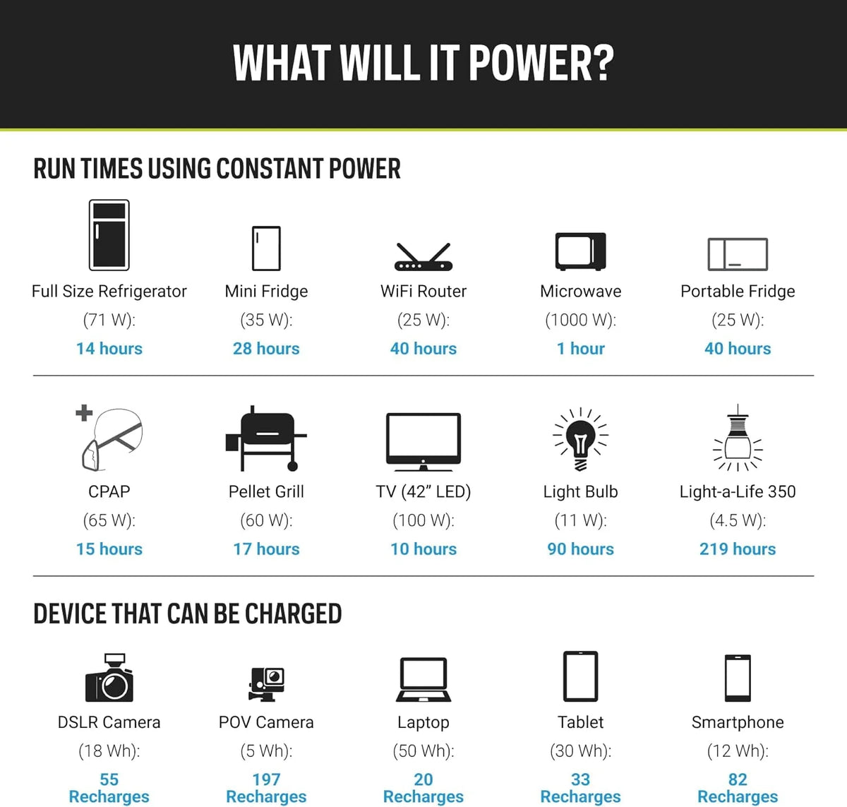 1000W Portable Power Station C682