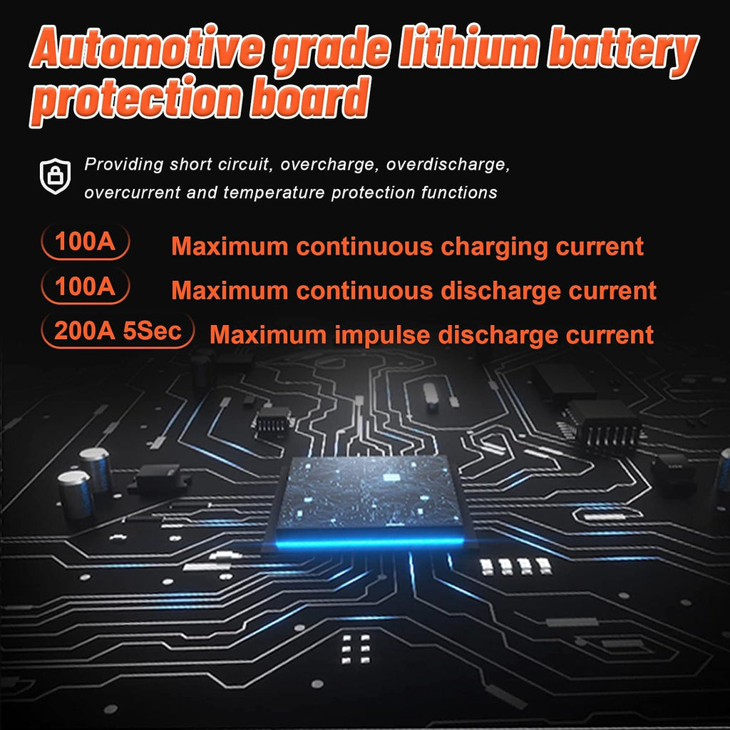 2 Pack 12V 200Ah LiFePO4 Deep Cycle Rechargeable Battery Pack I87395