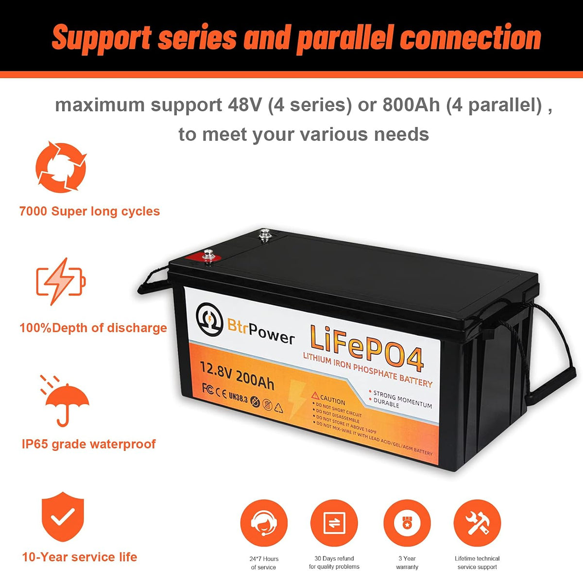 2 Pack 12V 200Ah LiFePO4 Deep Cycle Rechargeable Battery Pack I87395