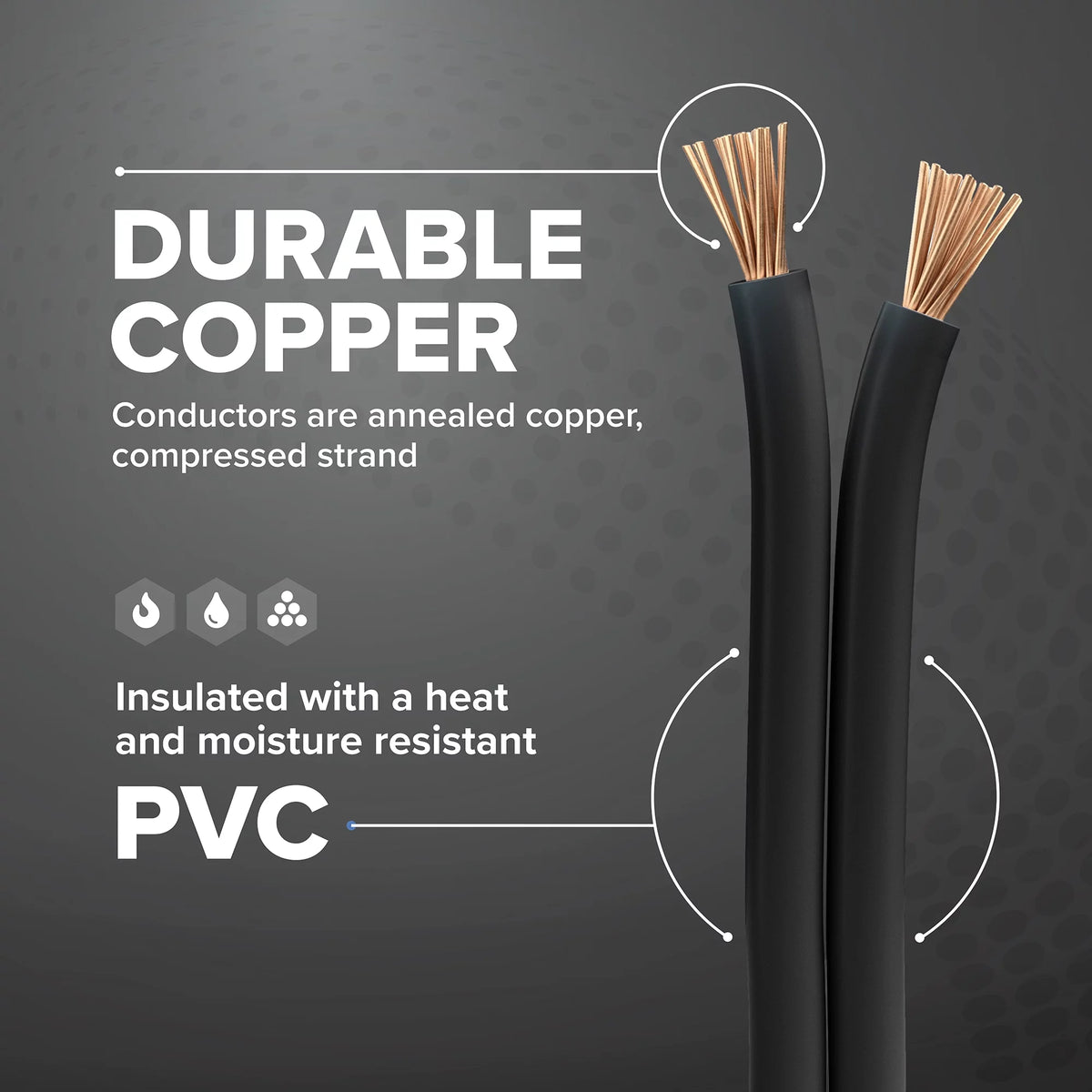200 Feet 14 AWG Insulated Stranded Copper THHN THWN Wire Black Y752