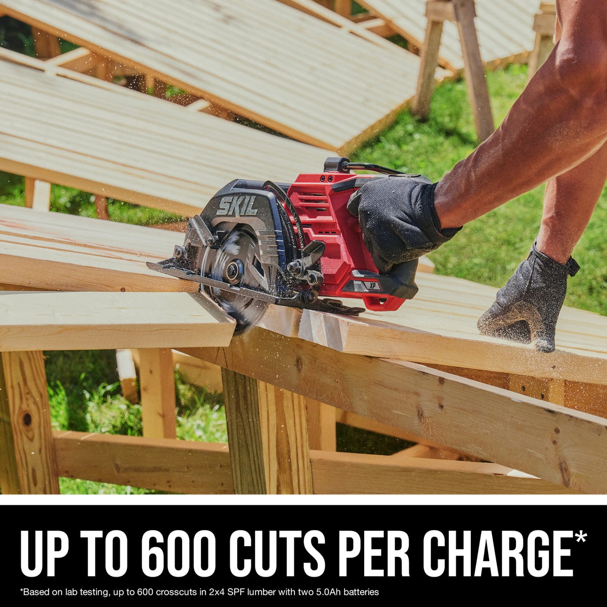 20 Volt Brushless 7-1/4 IN. Rear Handle Circular Saw U4213