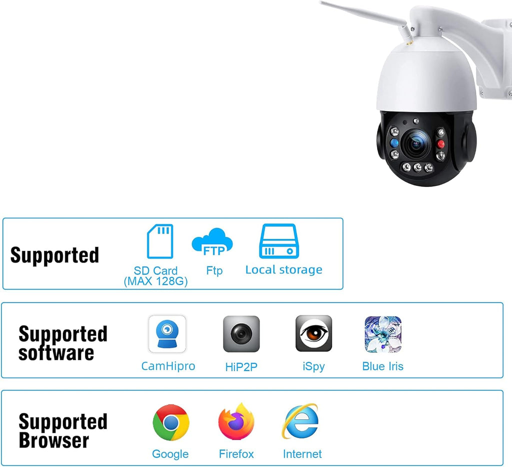 PTZ Security Camera Outdoor 30X Optical Zoom WiFi 5MP IP Camera Night Vision 2-Way Audio IP66 Waterproof W9649