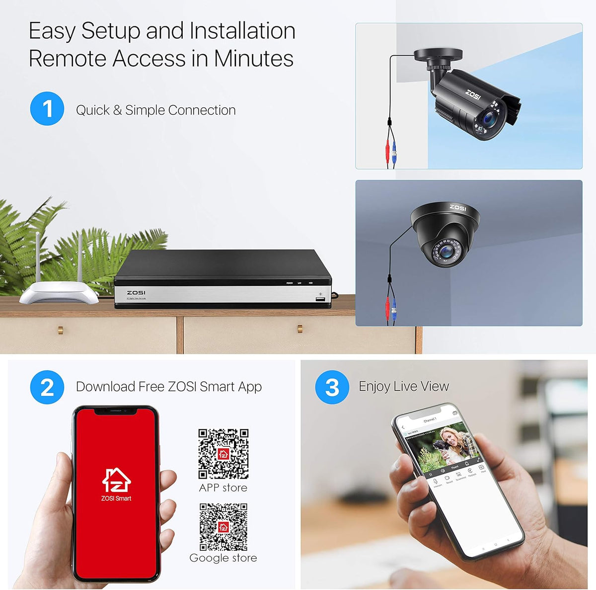 16CH 1080P Security Camera System with 2TB Hard Drive L47074