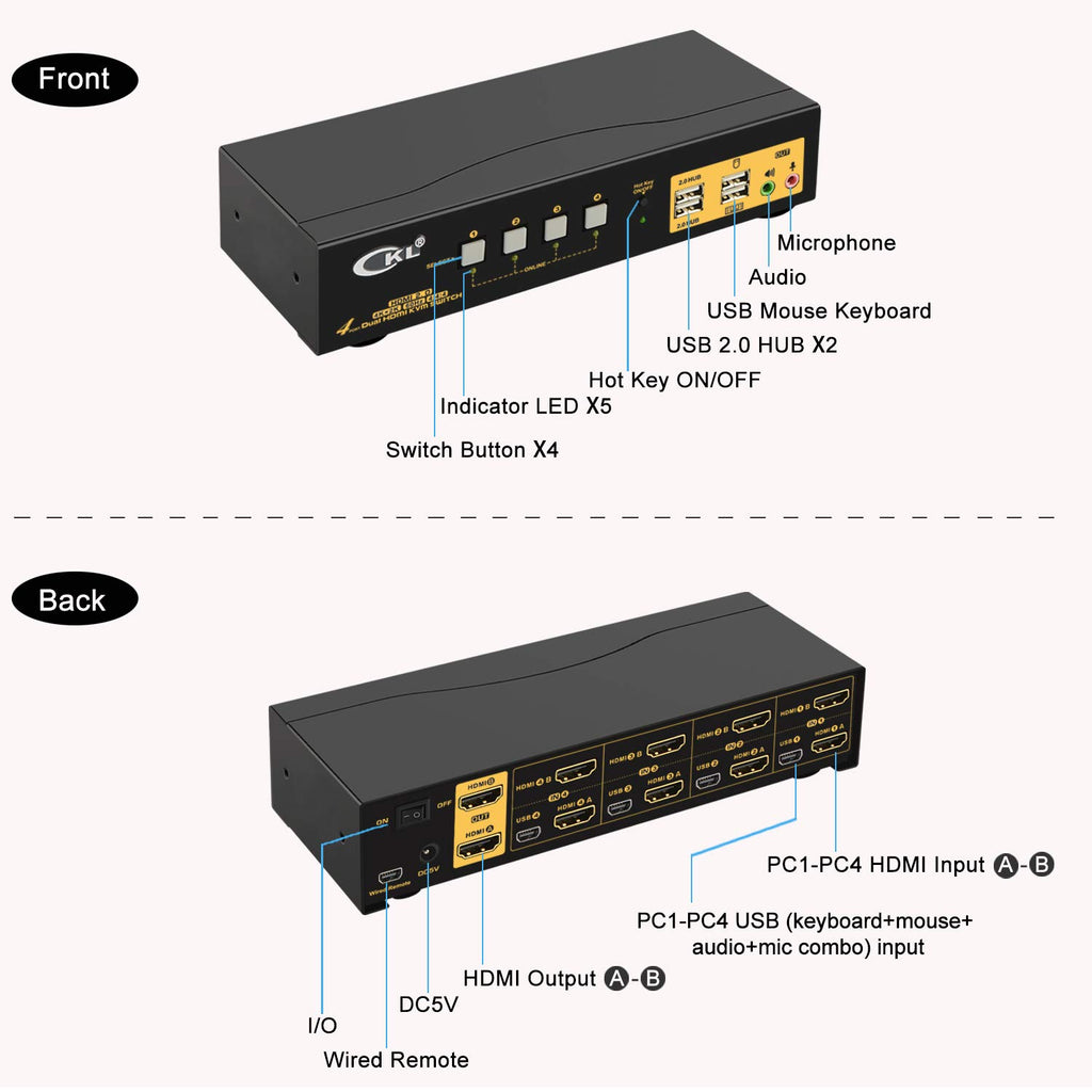 2x2 HDMI KVM Switch Dual Monitor USB 3.0 4K 60Hz with Cables Y171