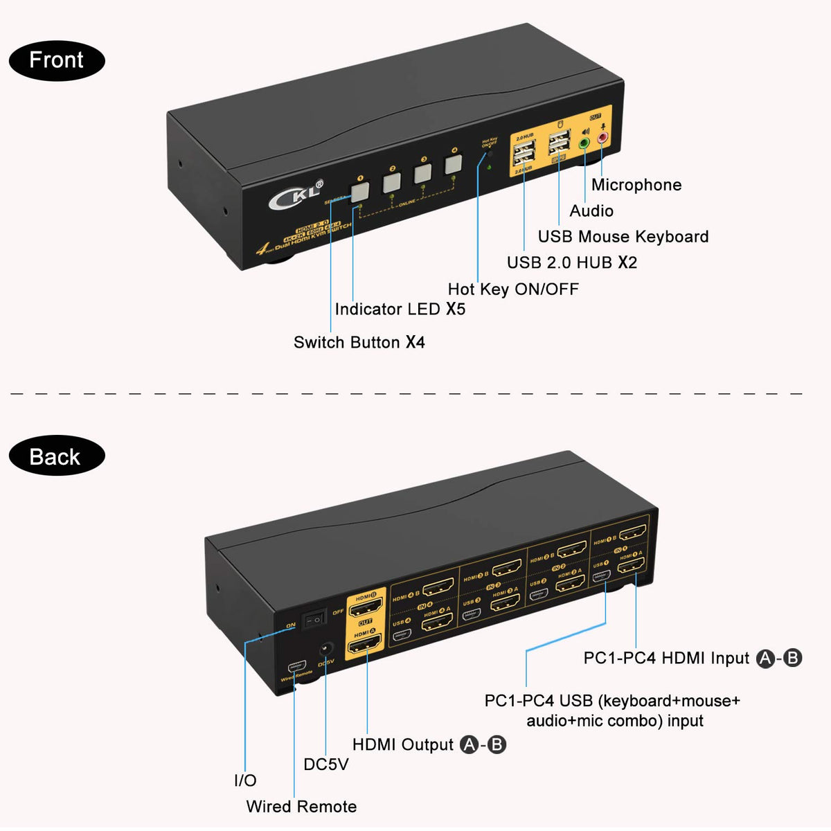 2x2 HDMI KVM Switch Dual Monitor USB 3.0 4K 60Hz with Cables Y171