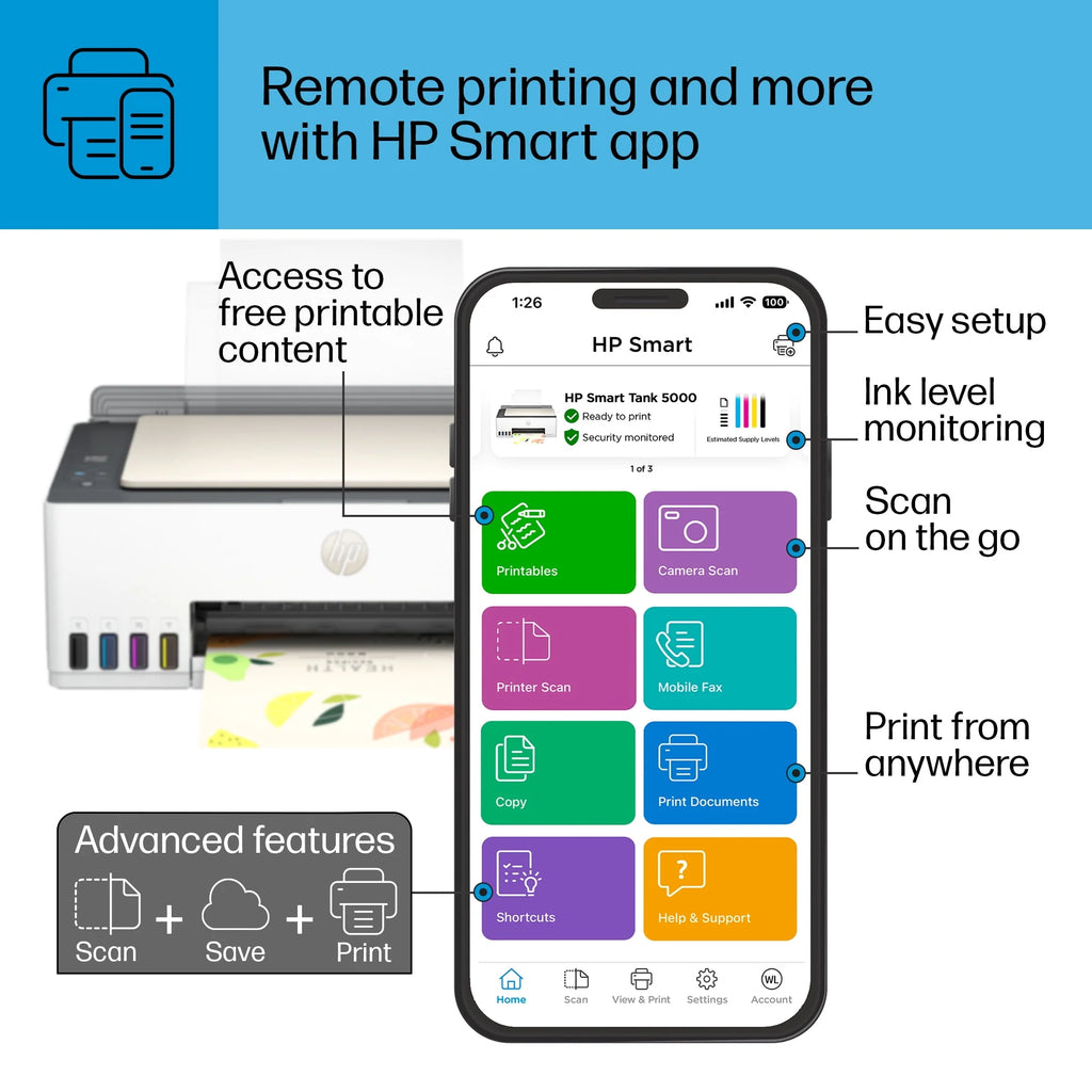 Wireless All-in-One Color Inkjet Printer O20957