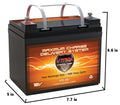 12 Volt 35AH AGM U1 Battery E103078