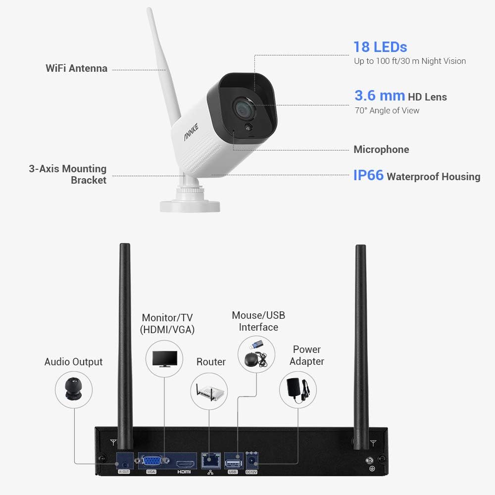 8CH Wireless Security Camera System with 1TB HDD and 4x 3MP Outdoor WiFi IP Cameras W428422