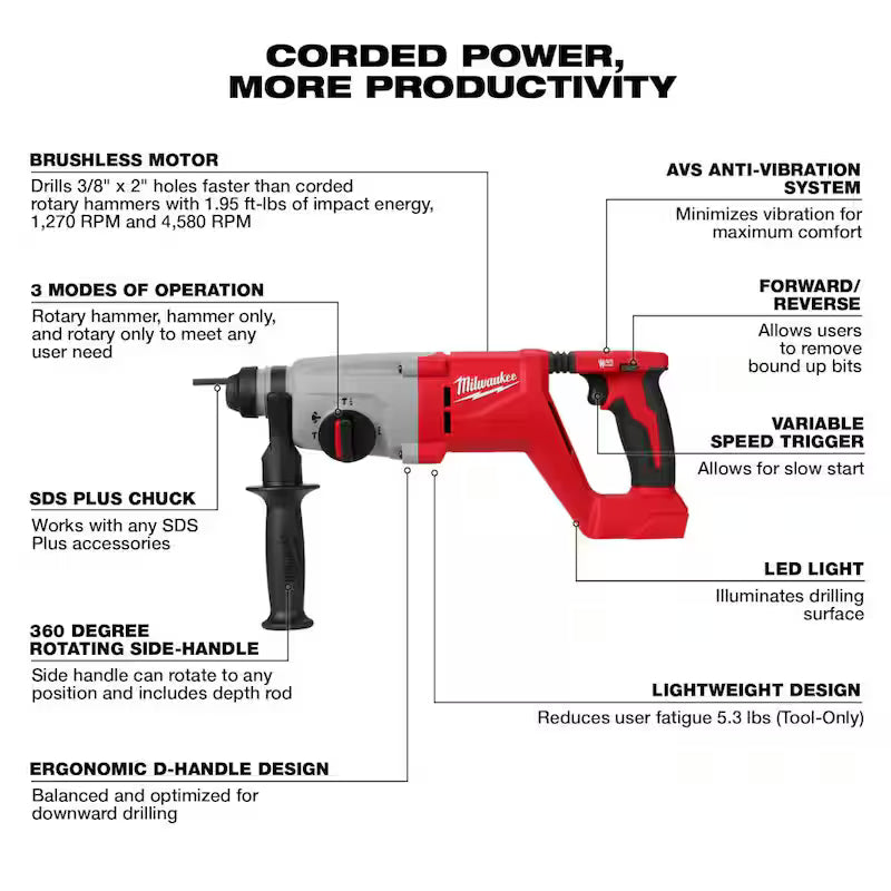 18V Cordless 7-1/4 in. Circular Saw and SDS Plus Rotary Hammer E6503