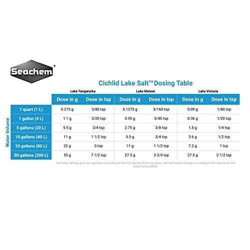 Cichlid Lake Salt S850