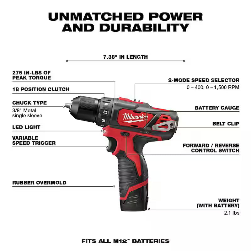 12-Volt Cordless 5-Tool Combo Kit with 25-Piece Screwdriver Bit Set X9984