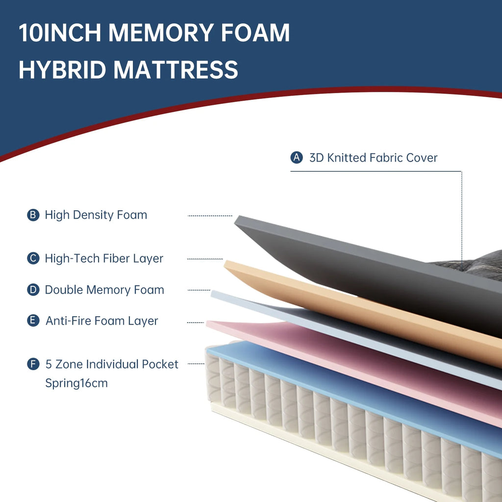 Queen Memory Foam Pocket Spring Mattress Z45096