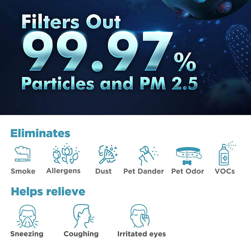 Smart HEPA Air Purifier E2017