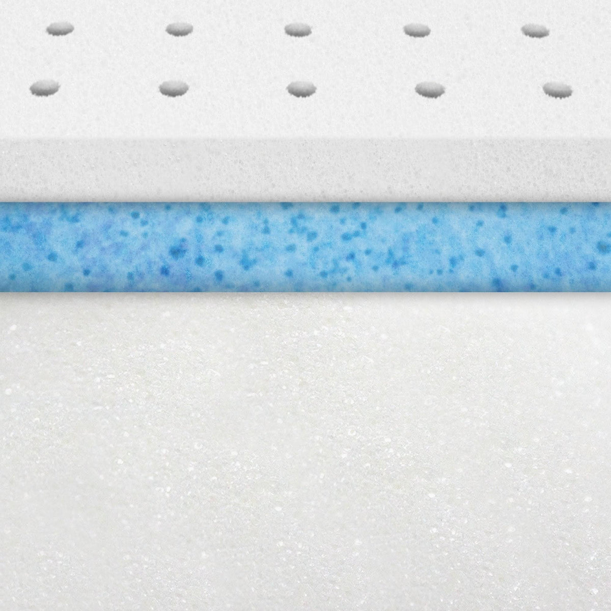 10-Inch Plush Triple Layer Memory Foam Mattress California King Q2860