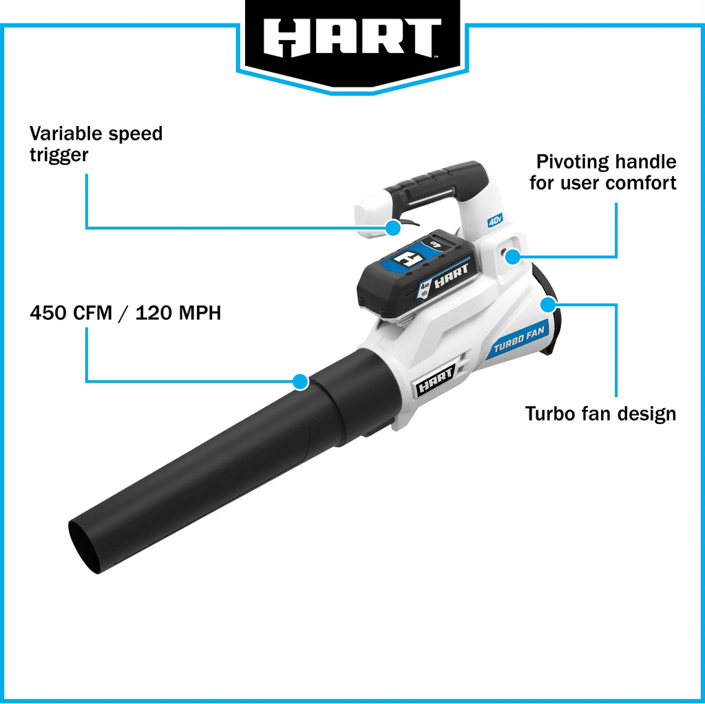 40-Volt Trimmer and Blower Combo Kit N4925