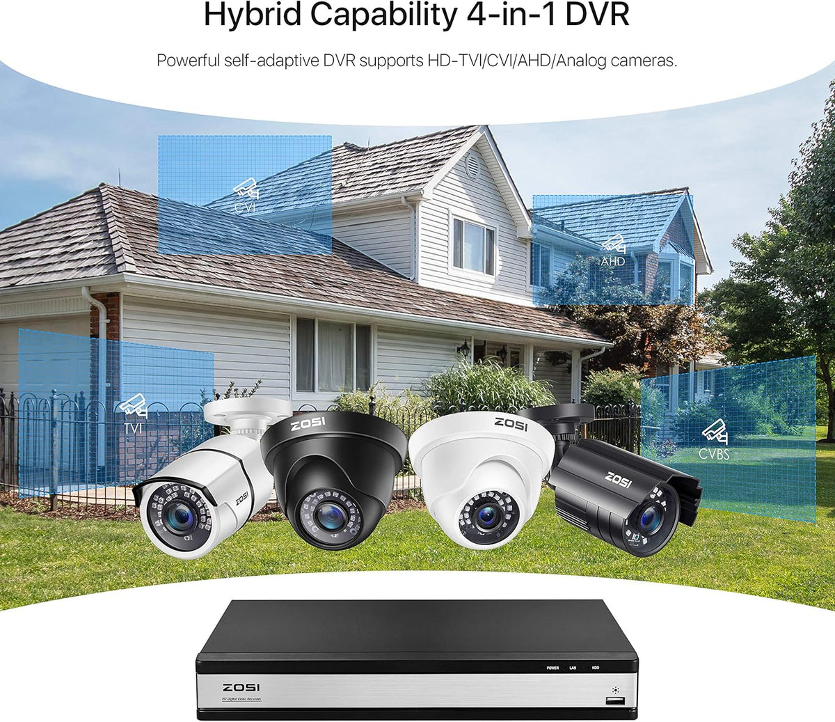 16CH 1080P Security Camera System with 2TB Hard Drive L47074