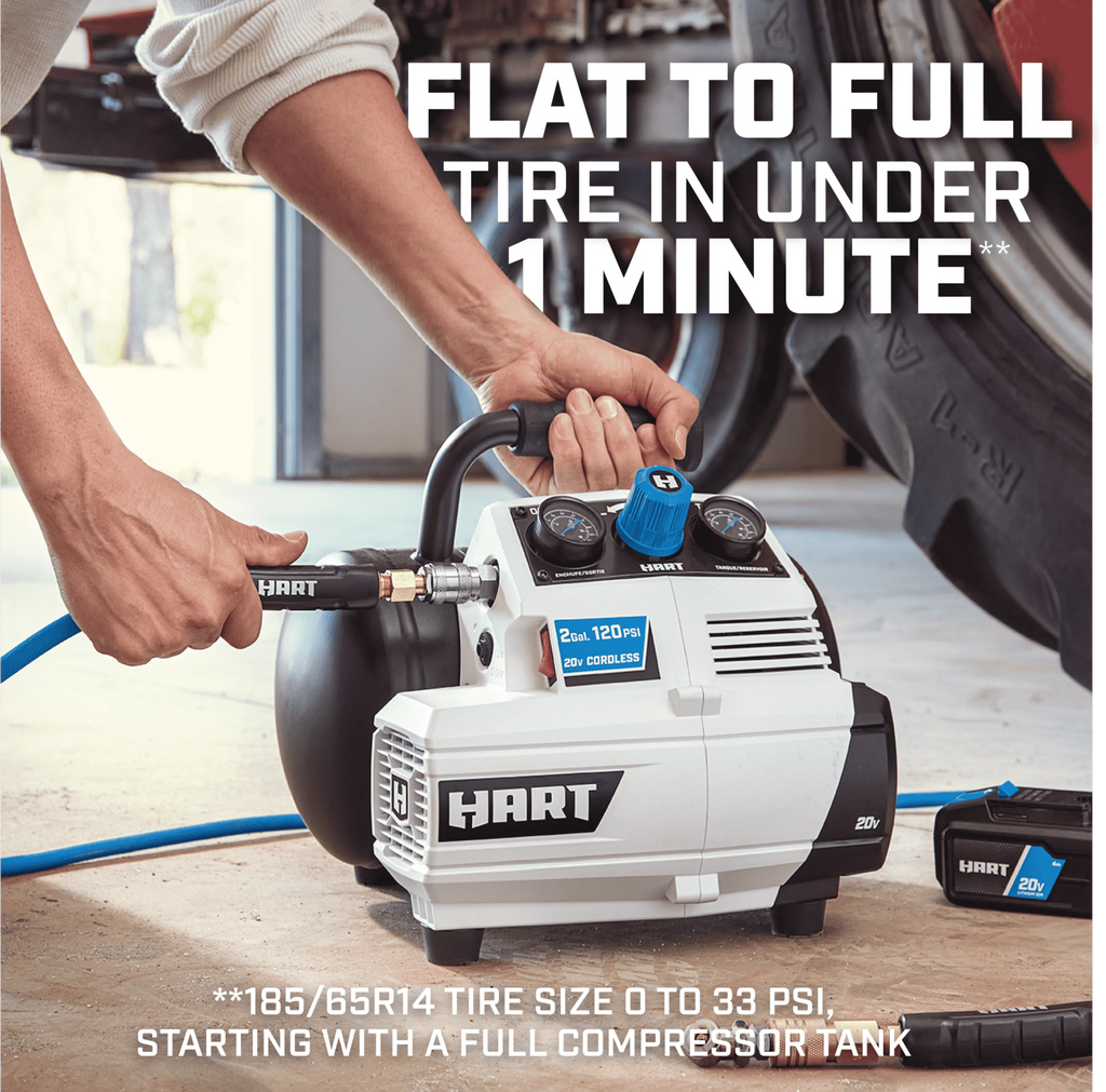 20-Volt 2 Gallon Compressor Kit R75671