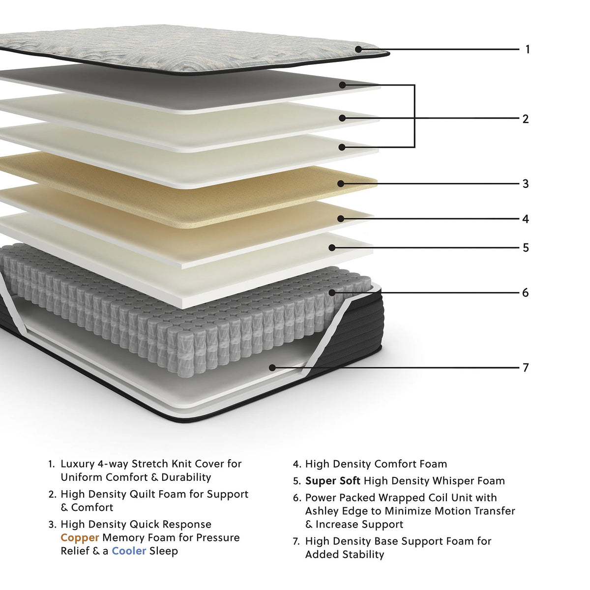 Full Mattress I952
