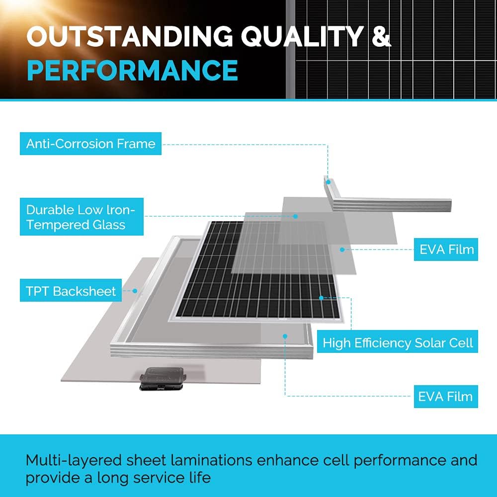 200 Watt 12 Volt Monocrystalline Solar Panel Starter Kit with 30A PWM Charge Controller P96350