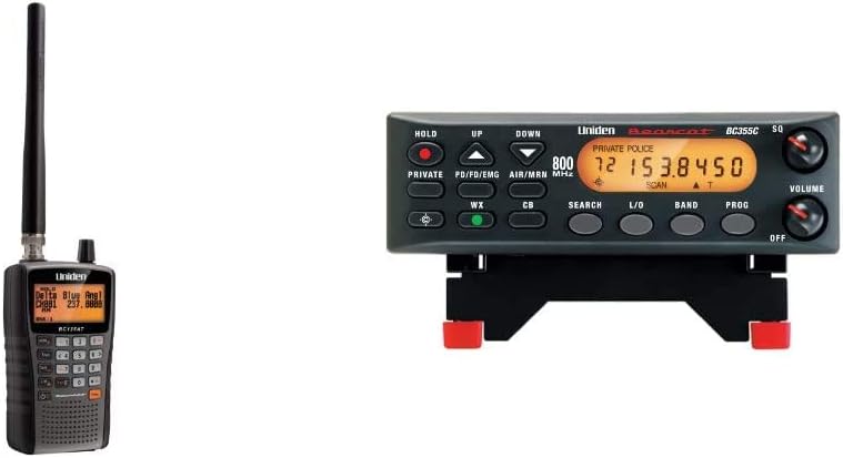 Handheld Scanner E2281