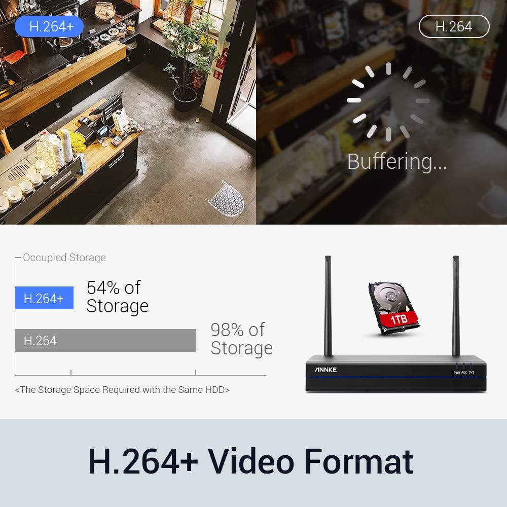 8CH Wireless Security Camera System with 1TB HDD and 4x 3MP Outdoor WiFi IP Cameras W428422