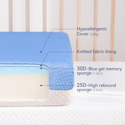 5” Dual-Sided Gel Memory Foam Crib Mattress E273919