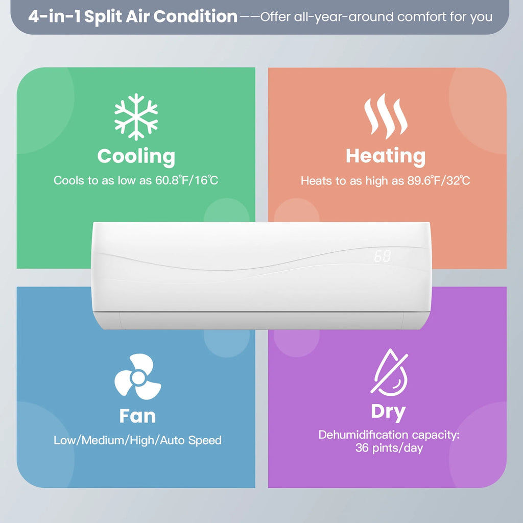 12000 BTU Mini Split Air Conditioner & Heater Ductless 17 SEER2 R2535