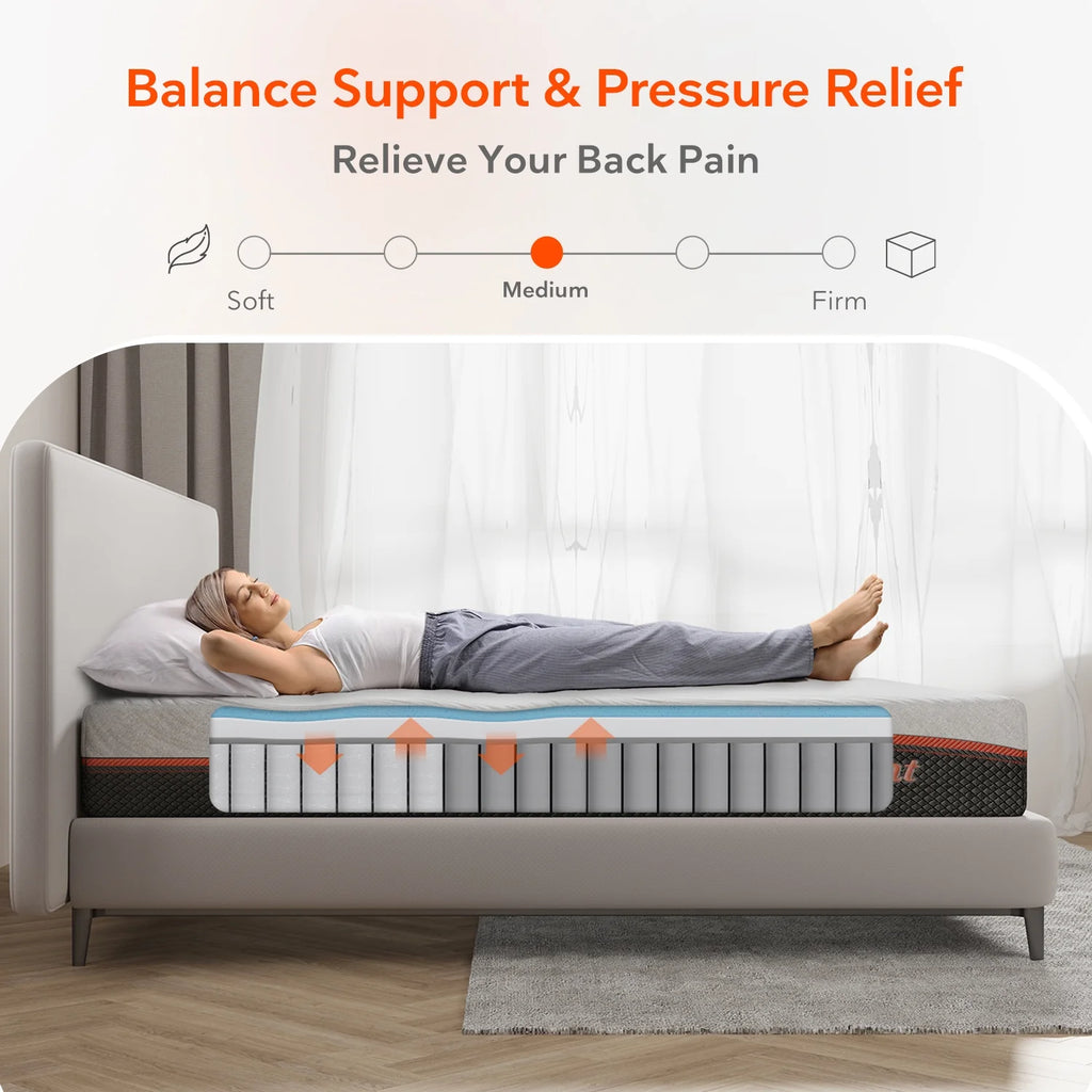 Twin Size Gel Memory Foam Pocket Spring Hybrid Mattress W1714