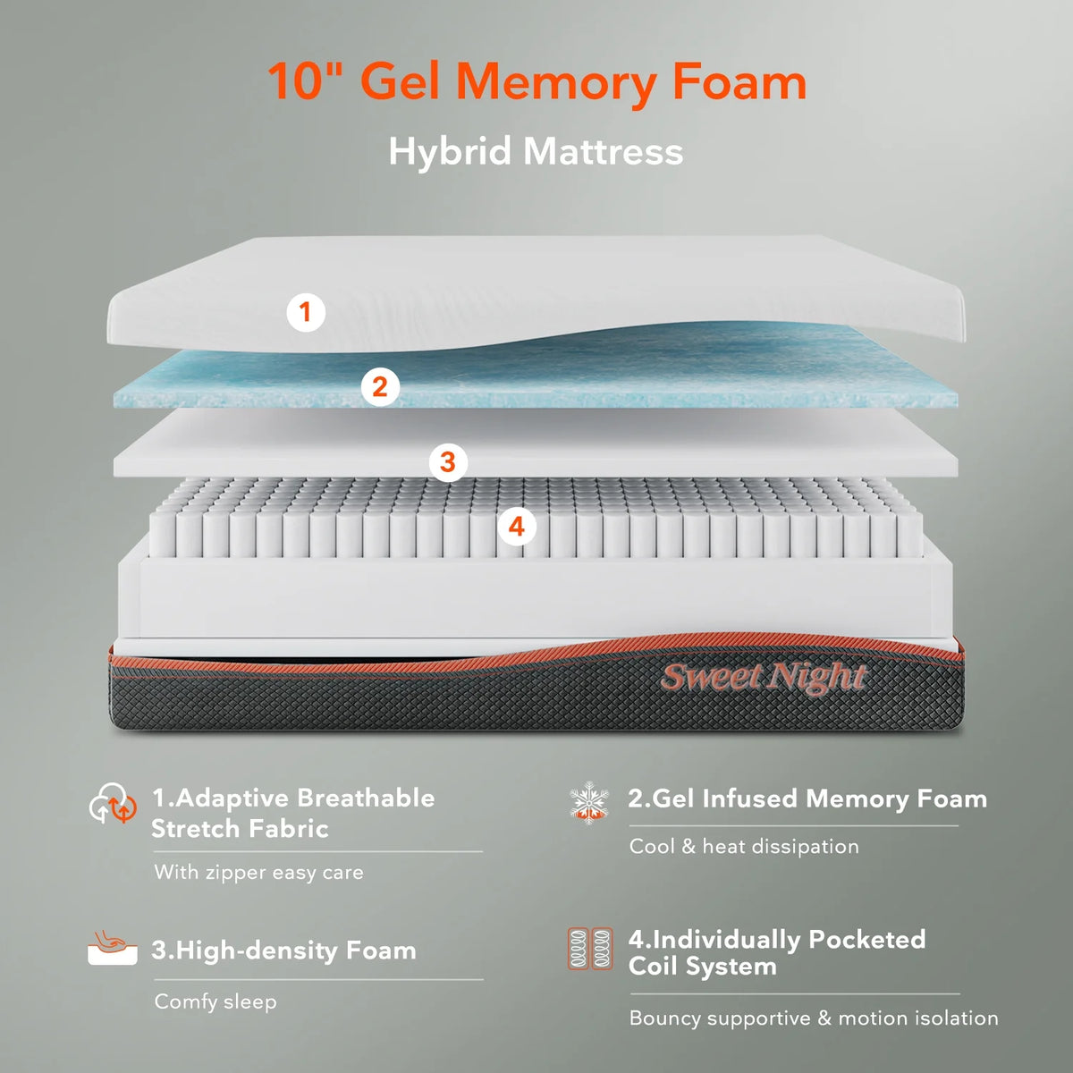 Twin Size Gel Memory Foam Pocket Spring Hybrid Mattress W1714