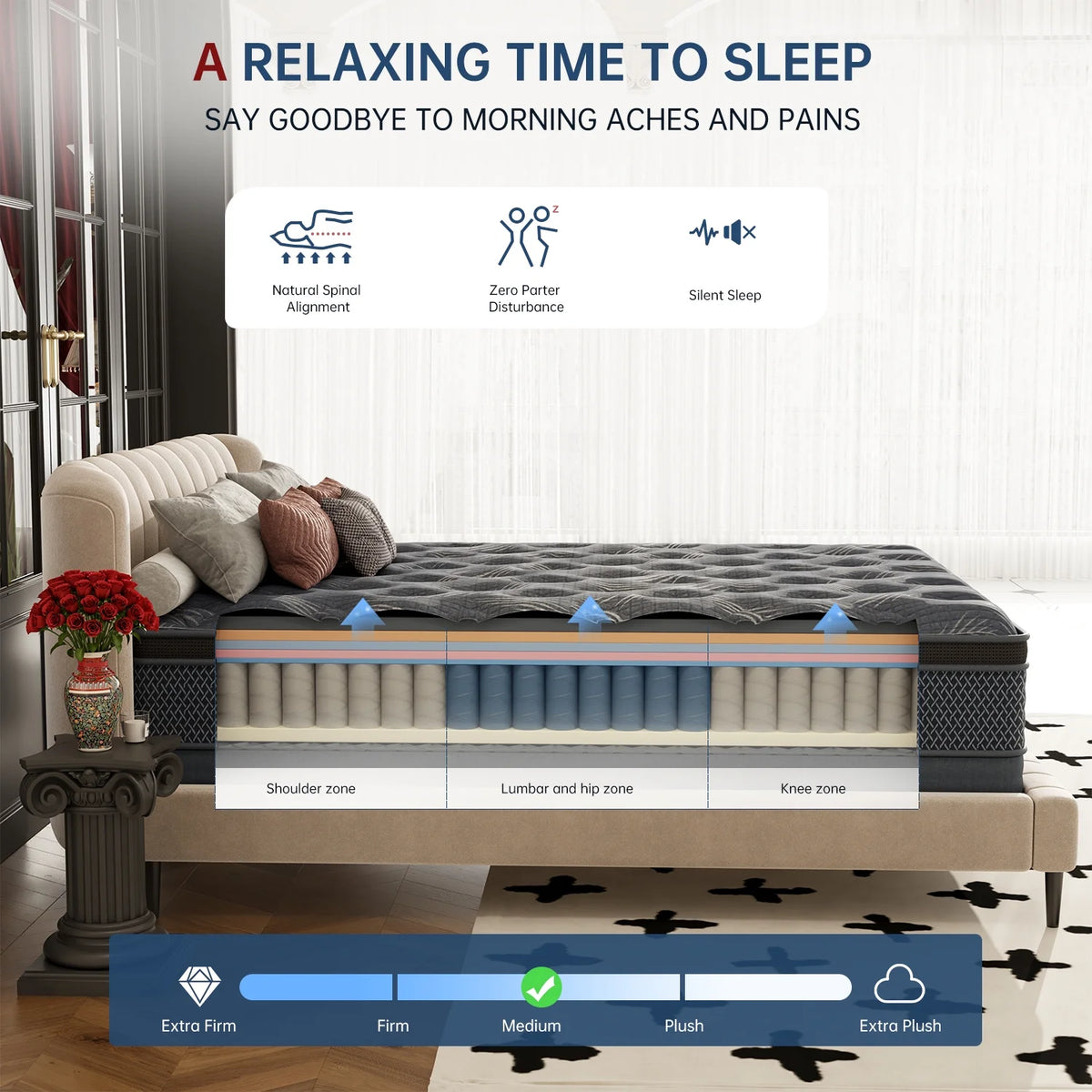 Queen Memory Foam Pocket Spring Mattress Z45096