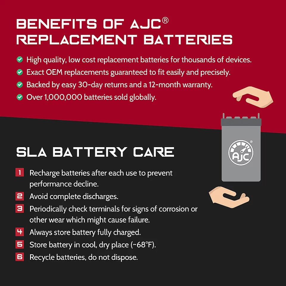 700VA 12V 35Ah UPS Battery Z680597
