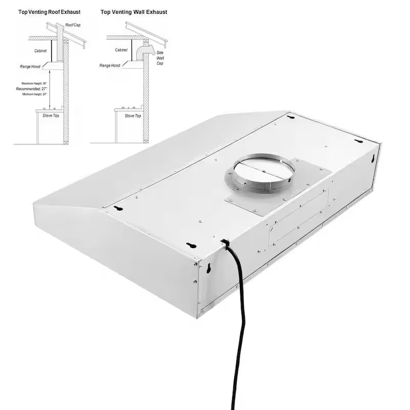 36 in. 500 CFM Ducted Under Cabinet Range Hood in Stainless Steel with Permanent Filters R809862