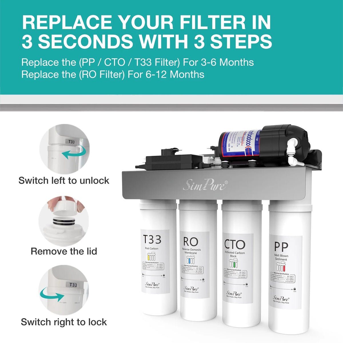 Tankless RO Reverse Osmosis Water Filtration System I75716