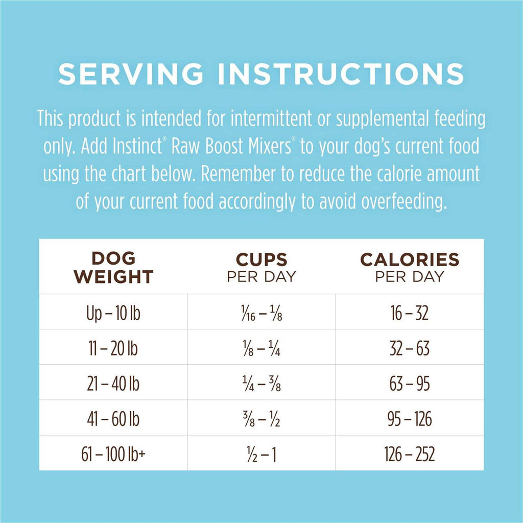 Freeze Dried Dog Food D6053