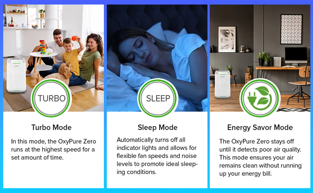 Smart HEPA Air Purifier E2017