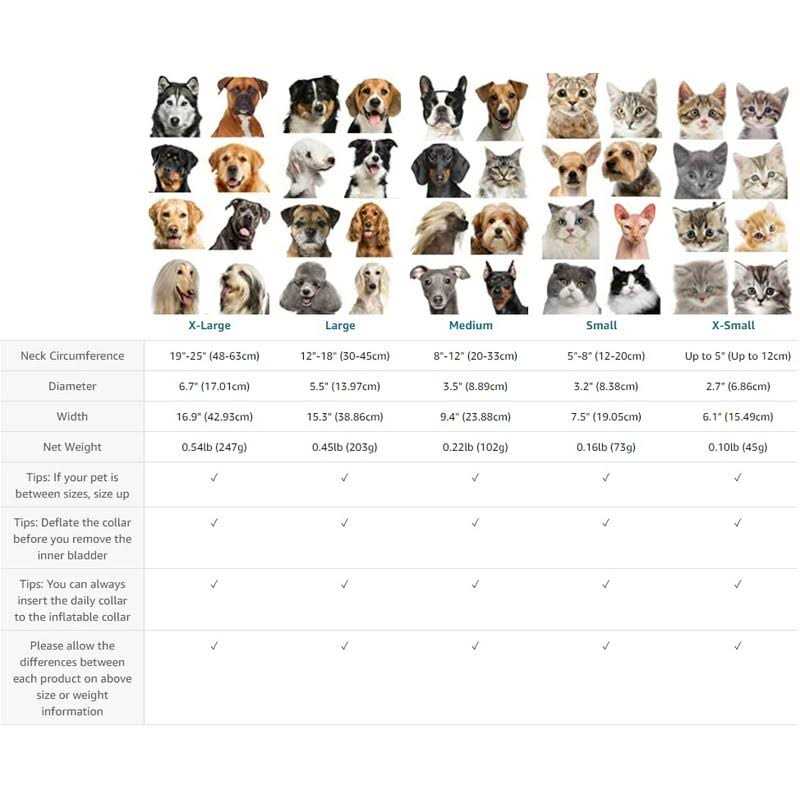 Inflatable Soft Pet Recovery Collar N9230