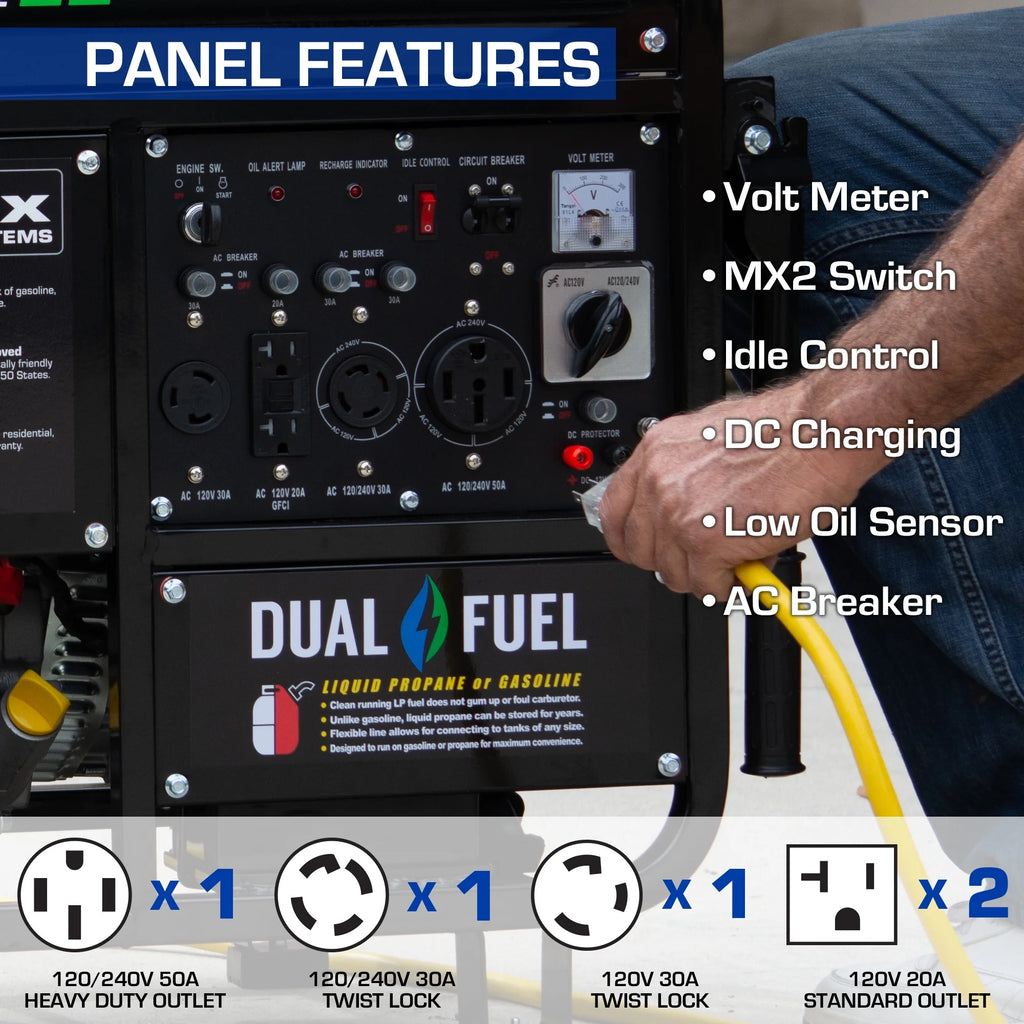 12,000 Watt Dual Fuel Portable Generator X4038