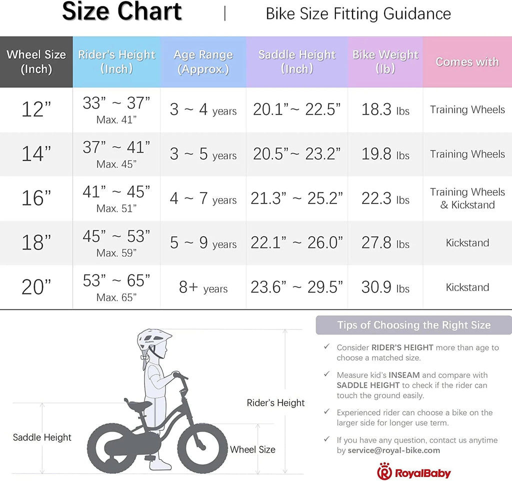 20 Inch Kids Bike with Kickstand Basket Pink C18434