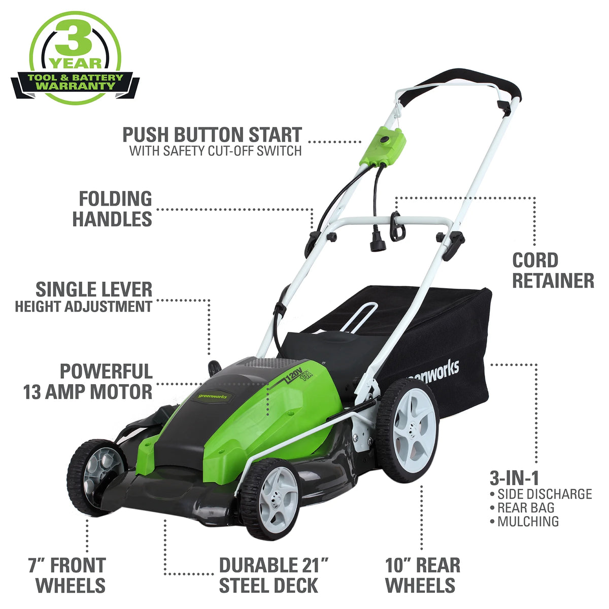 21 Amp Corded Electric Walk-Behind Push Lawn Mower R187983