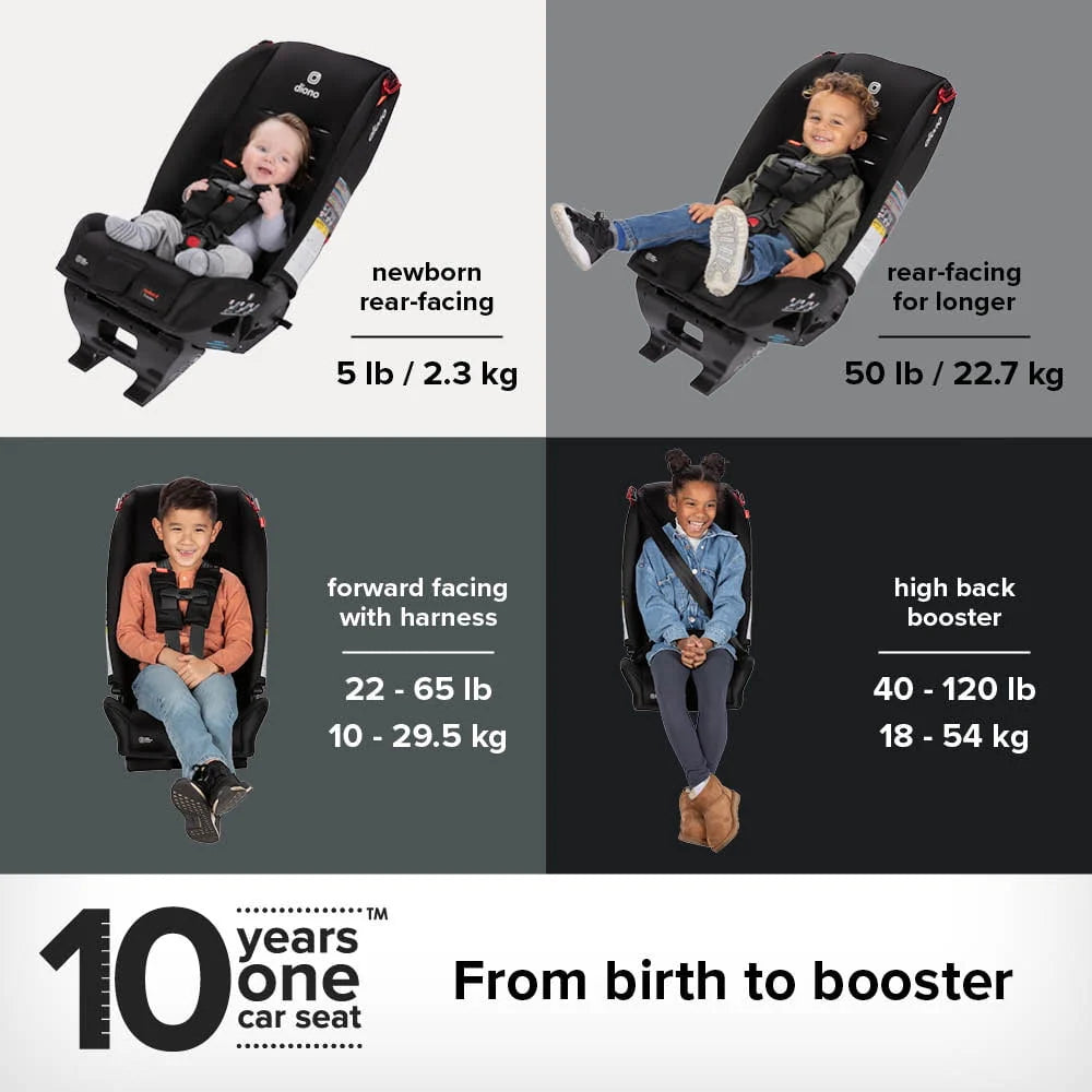 Convertible Car Seat L5125