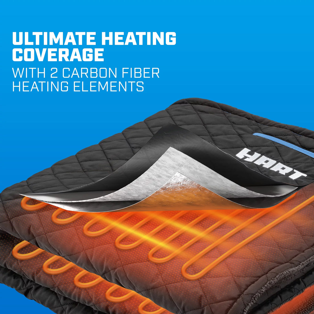 Cordless Heated Blanket Kit Q643635